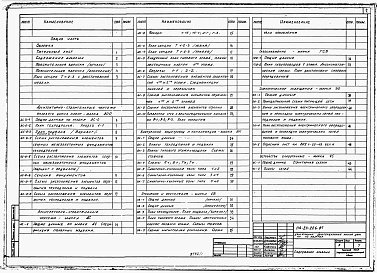 Состав фльбома. Типовой проект 114-24-226.87Альбом 1 Архитектурно-строительные, санитарно-технические и электротехнические чертежи