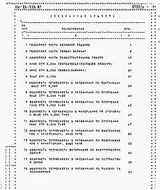 Состав фльбома. Типовой проект 114-24-226.87Альбом 4 Ведомости потребности в материалах