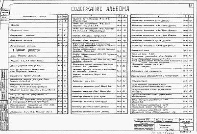 Состав фльбома. Типовой проект 902-2-28Альбом 2 Здание решеток. Лотки и камеры. Изменения и дополнения к примененным типовым проектам