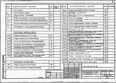 Состав фльбома. Типовой проект 143-24-317.13.89Альбом 1 Архитектурно-строительные, санитарно-технические и электрические чертежи