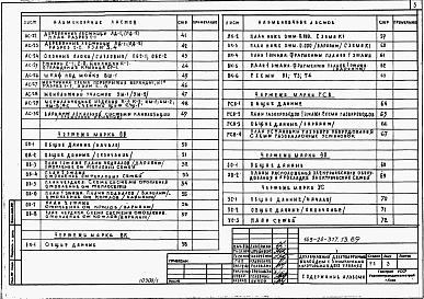 Состав фльбома. Типовой проект 143-24-317.13.89Альбом 1 Архитектурно-строительные, санитарно-технические и электрические чертежи