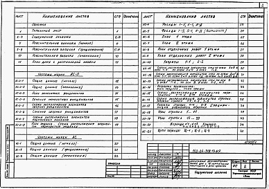 Состав фльбома. Типовой проект 143-24-318.13.89Альбом 1 Архитектурно-строительные, санитарно-технические и электрические чертежи