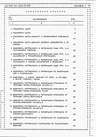 Состав фльбома. Типовой проект 143-24-318.13.89Альбом 4 Ведомости потребности в материалах