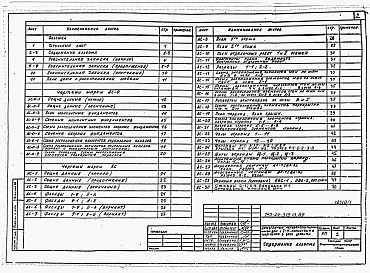 Состав фльбома. Типовой проект 143-24-319.13.89Альбом 1 Архитектурно-строительные, санитарно-технические и электрические чертежи