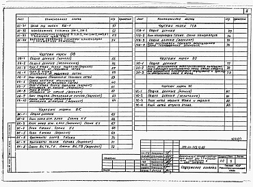 Состав фльбома. Типовой проект 143-24-319.13.89Альбом 1 Архитектурно-строительные, санитарно-технические и электрические чертежи