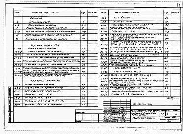 Состав фльбома. Типовой проект 143-24-320.13.89Альбом 1 Архитектурно-строительные, санитарно-технические и электрические чертежи