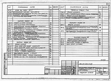 Состав фльбома. Типовой проект 143-24-320.13.89Альбом 1 Архитектурно-строительные, санитарно-технические и электрические чертежи