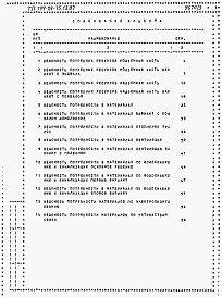 Состав фльбома. Типовой проект 144-24-75.13.87Альбом 3 Ведомости потребности в материалах