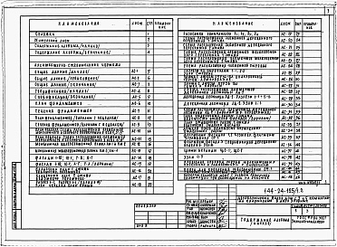 Состав фльбома. Типовой проект 144-24-125/1.2Альбом 1 Архитектурно-строительные, санитарно-технические и электротехнические чертежи