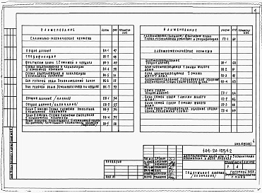 Состав фльбома. Типовой проект 144-24-125/1.2Альбом 1 Архитектурно-строительные, санитарно-технические и электротехнические чертежи