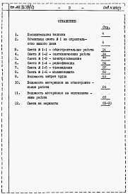 Состав фльбома. Типовой проект 144-24-125/1.2Альбом 2 Сметы