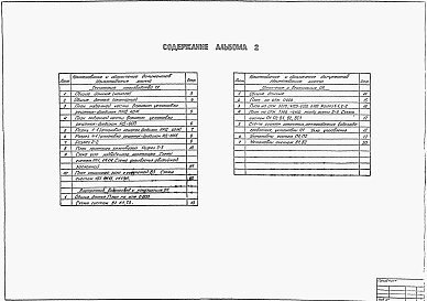 Состав фльбома. Типовой проект 902-1-168.2.90Альбом 2 Технология производства. Внутренний водопровод и канализация. Отопление и вентиляция (из ТП 902-1-164.90)