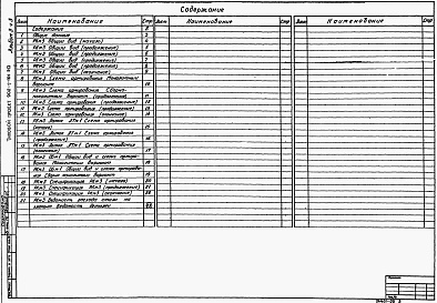 Состав фльбома. Типовой проект 902-1-168.2.90Альбом 3 Надземная часть и общие чертежи подземной части. Часть 1 - Надземная часть и перекрытие на отм. 0.000. Архитектурные решения. Конструкции железобетонные. Конструкции металлические. Часть 2 - Перекрытие в помещении решеток-дробилок КРД 40 м.Ч.3