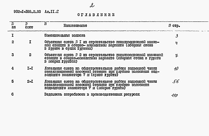 Состав фльбома. Типовой проект 902-1-168.2.90Альбом 11 Сметы. Подземная часть