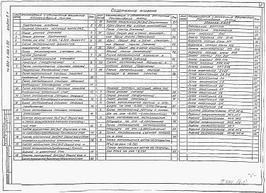 Состав фльбома. Типовой проект 902-1-168.1.90Альбом 5 Подземная часть. Конструкции железобетонные. Конструкции металлические. Изделия.          	                              	                              	           