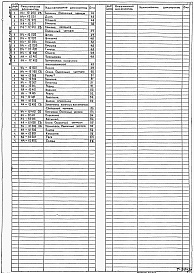 Состав фльбома. Типовой проект 902-1-168.1.90Альбом 7 Нестандартизированное оборудование (из ТП 902-1-164.90)