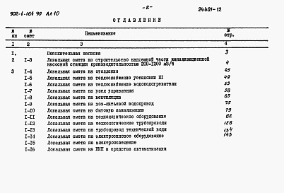 Состав фльбома. Типовой проект 902-1-168.1.90Альбом 10 Сметы. Общая часть. (из ТП 902-1-164.90)  	           