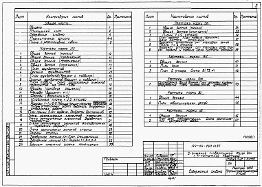 Состав фльбома. Типовой проект 144-24-240.13.87Альбом 1 Архитектурно-строительная, санитарно-техническая и электротехническая части