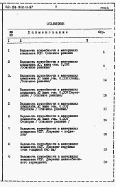 Состав фльбома. Типовой проект 144-24-240.13.87Альбом 5 Ведомости потребности в материалах