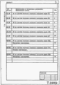 Состав фльбома. Типовой проект 902-1-167.1.90Альбом 9Ведомости потребности в материалах. 