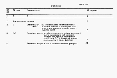 Состав фльбома. Типовой проект 902-1-167.1.90Альбом 11 Сметы. Подземная часть. 