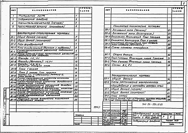 Состав фльбома. Типовой проект 144-24-254.13.87Альбом 1 Архитектурно-строительная, санитарно-техническая и электротехническая части