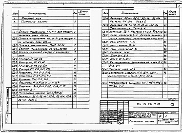 Состав фльбома. Типовой проект 144-24-254.13.87Альбом 2 Примененный из ТП 184-24-251.13.87 Типовые узлы и детали, изделия