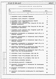 Состав фльбома. Типовой проект 144-24-254.13.87Альбом 4 Ведомости потребности в материалах