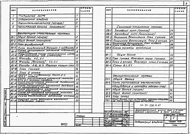 Состав фльбома. Типовой проект 144-24-258.13.87Альбом 1 Архитектурно-строительная, санитарно-техническая и электротехническая части