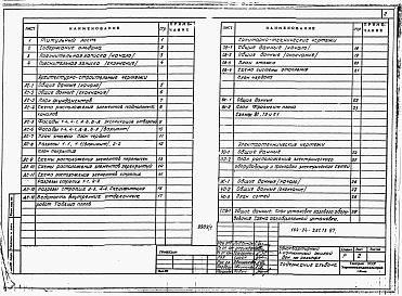 Состав фльбома. Типовой проект 144-24-261.13.87Альбом 1 Архитектурно-строительная, санитарно-техническая и электротехническая части