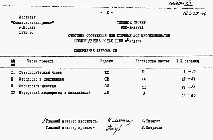 Состав фльбома. Типовой проект 902-2-28Альбом 12 Сборник заказных спецификаций к проекту блока производственных и бытовых помещений.