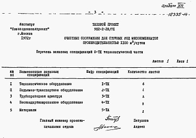 Состав фльбома. Типовой проект 902-2-28Альбом 12 Сборник заказных спецификаций к проекту блока производственных и бытовых помещений.