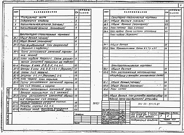 Состав фльбома. Типовой проект 144-24-271.13.87Альбом 1 Архитектурно-строительная, санитарно-техническая и электротехническая части 