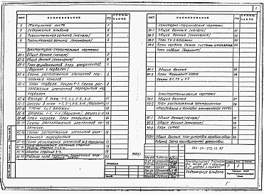 Состав фльбома. Типовой проект 144-24-272.13.87Альбом 1 Архитектурно-строительная, санитарно-техническая и электрическая части