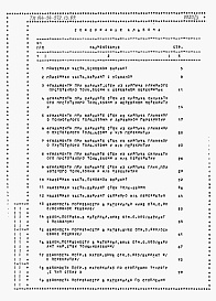 Состав фльбома. Типовой проект 144-24-272.13.87Альбом 4 Ведомости потребности в материалах