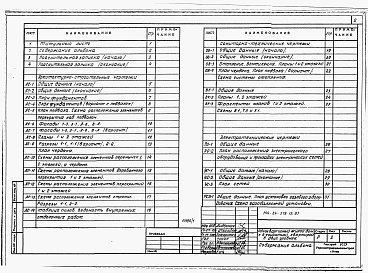 Состав фльбома. Типовой проект 144-24-278.13.87Альбом 1 Архитектурно-строительная, санитарно-техническая и электротехническая части