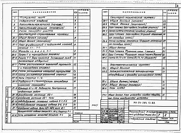 Состав фльбома. Типовой проект 144-24-284.13.88Альбом 1 Архитектурно-строительная, санитарно-техническая и электротехническая части