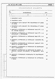 Состав фльбома. Типовой проект 144-24-284.13.88Альбом 3 Ведомости потребности в материалах