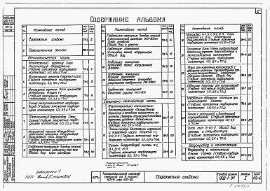 Состав фльбома. Типовой проект 902-1-37Альбом 1 Технологическая часть, отопление и вентиляция, внутренний водопровод и канализация   