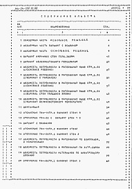 Состав фльбома. Типовой проект 144-24-291.13.88Альбом 5 Ведомости потребности в материалах