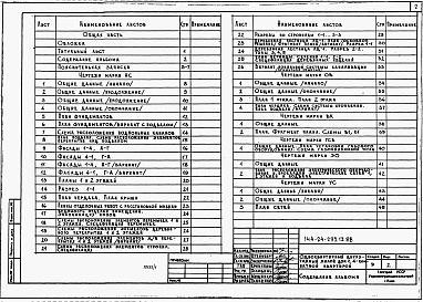 Состав фльбома. Типовой проект 144-24-293.13.88Альбом 1 Архитектурно-строительные, санитарно-технические и электрические чертежи