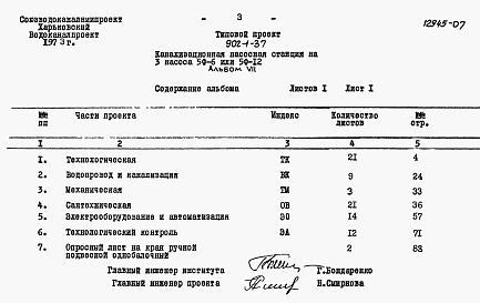 Состав фльбома. Типовой проект 902-1-37Альбом 7 Заказные спецификации   