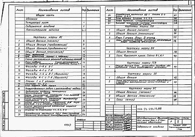 Состав фльбома. Типовой проект 144-24-294.13.88Альбом 1 Архитектурно-строительные, санитарно-технические и электрические чертежи