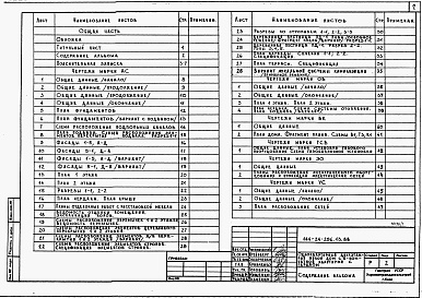 Состав фльбома. Типовой проект 144-24-296.13.88Альбом 1 Архитектурно-строительные, санитарно-технические и электрические чертежи