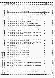 Состав фльбома. Типовой проект 144-24-296.13.88Альбом 5 Ведомости потребности в материалах