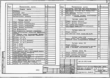 Состав фльбома. Типовой проект 144-24-297.13.88Альбом 1 Архитектурно-строительные, санитарно-технические и электрические чертежи