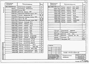 Состав фльбома. Типовой проект 902-1-166.1.90Альбом 4 Изделия.  Изделия (из тп 902-1-164.90)