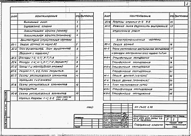 Состав фльбома. Типовой проект 144-24-312.13.88Альбом 1 Архитектурно-строительные и электротехнические чертежи 