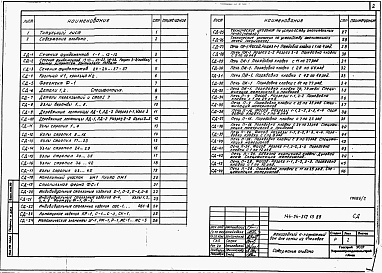 Состав фльбома. Типовой проект 144-24-312.13.88Альбом 2 Типовые узлы и детали, изделия 