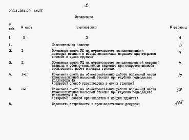 Состав фльбома. Типовой проект 902-1-164.90Альбом 11 Сметы. Подземная часть  